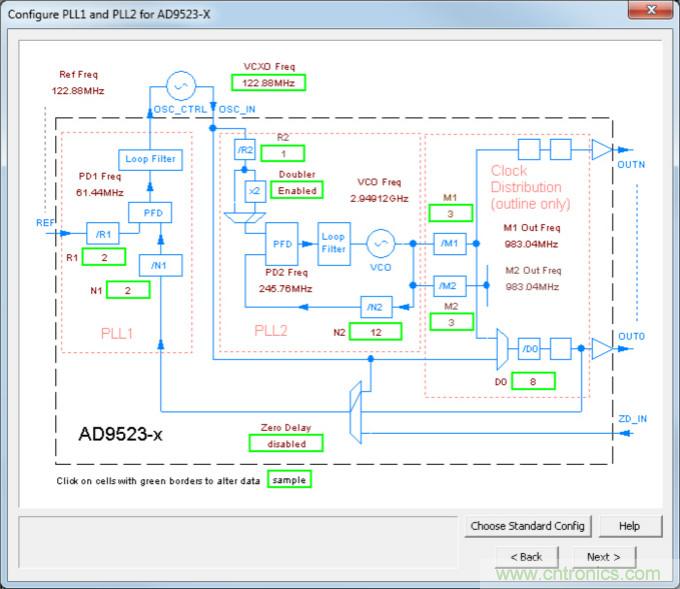 雙環(huán)路時鐘發(fā)生器可清除抖動并提供多個高頻輸出