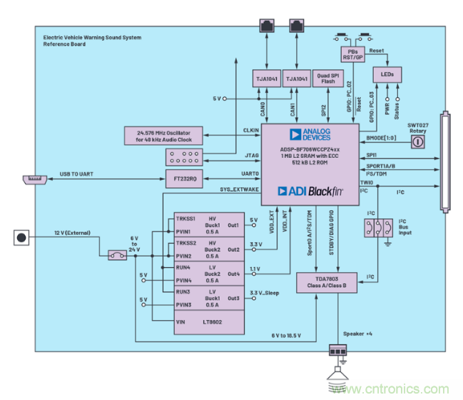 安靜也有錯，電動汽車必須要&ldquo;發(fā)聲&rdquo;哦~
