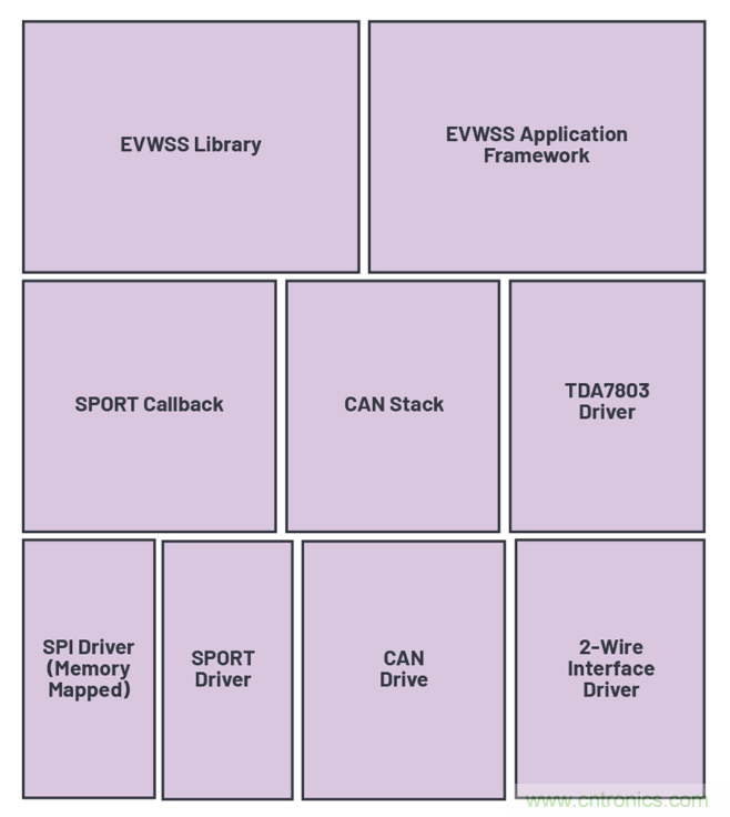 安靜也有錯，電動汽車必須要&ldquo;發(fā)聲&rdquo;哦~