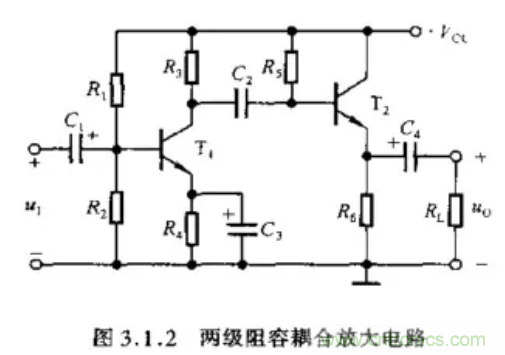 基本放大電路里的這些問題你知道嗎？