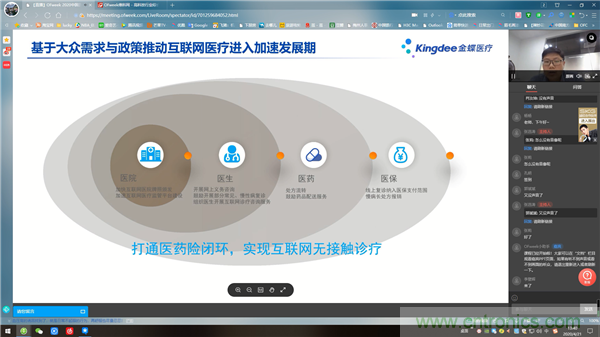 OFweek2020醫(yī)療科技在線(xiàn)論壇圓滿(mǎn)舉辦