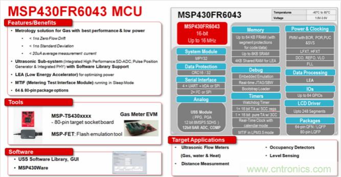 &ldquo;軟硬兼施&rdquo;，TI超聲波產(chǎn)品讓燃?xì)獗砀鼫?zhǔn)確可靠