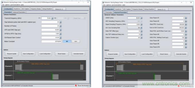 &ldquo;軟硬兼施&rdquo;，TI超聲波產(chǎn)品讓燃?xì)獗砀鼫?zhǔn)確可靠