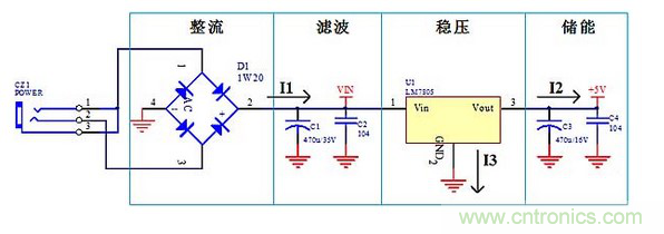 線性電源，高頻開關(guān)電源：PCB布局要領(lǐng)