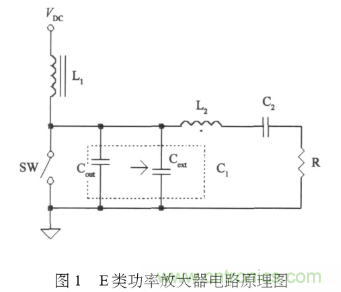 E類功率放大器電路的結(jié)構(gòu)、原理以及并聯(lián)電容的研究分析