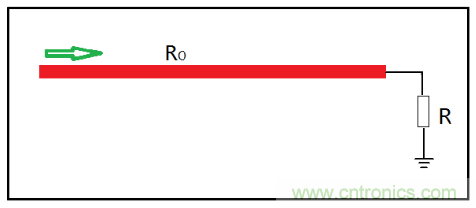 了解這3個特性，再也不擔心傳輸線問題了！