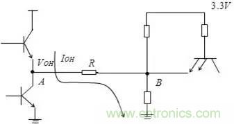 影響信號完整性的7大原因，你&ldquo;中槍&rdquo;了哪個？