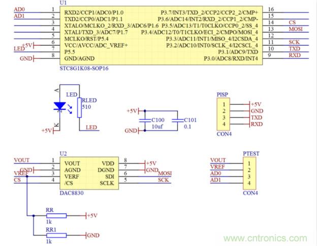 可否利用DAC來(lái)改變交流信號(hào)的幅值？