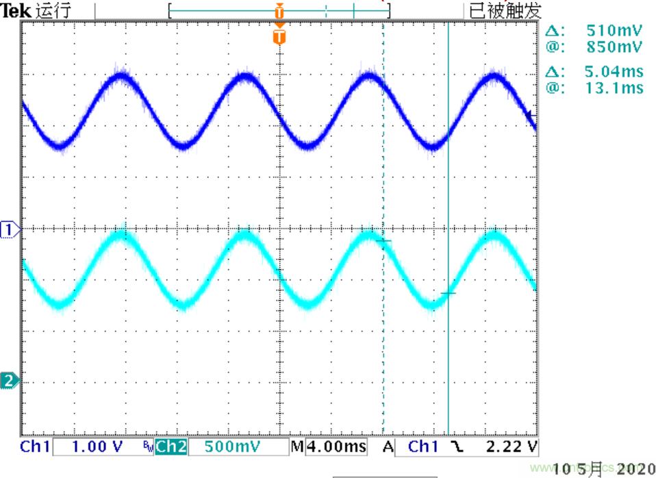 可否利用DAC來(lái)改變交流信號(hào)的幅值？
