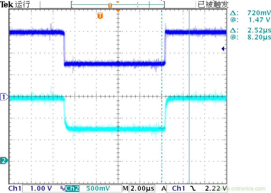 可否利用DAC來(lái)改變交流信號(hào)的幅值？
