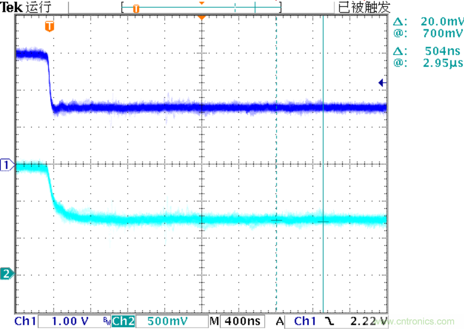 可否利用DAC來(lái)改變交流信號(hào)的幅值？