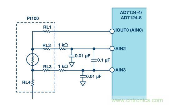 這款人氣爆棚的測溫模擬前端，你想不想了解一下？