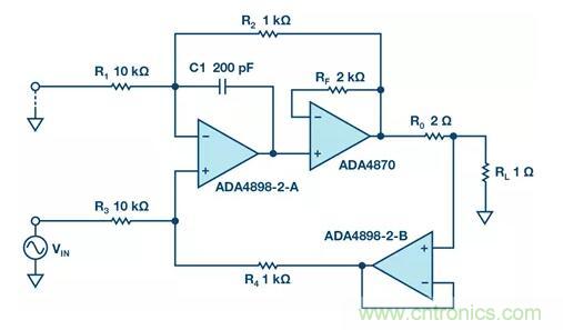 如何實現(xiàn)高精度、快速建立的大電流源！