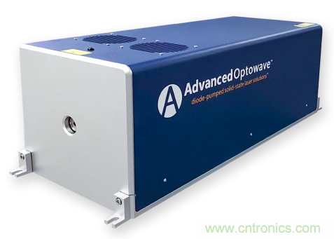 玻璃切割難點(diǎn)何在？超快激光+光束整形完美解決！