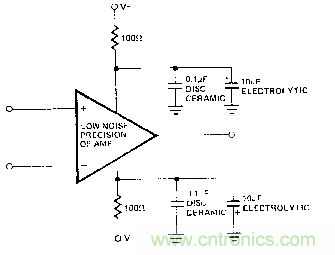 多角度分析運放電路如何降噪，解決方法都在這里了！