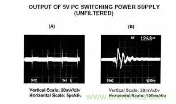 多角度分析運放電路如何降噪，解決方法都在這里了！