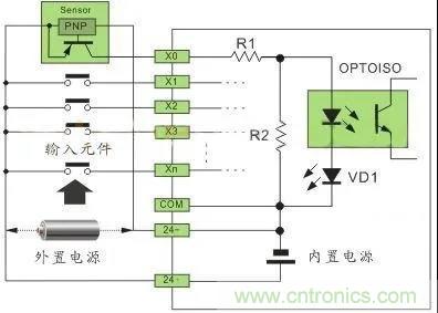 PLC與傳感器的接線都不會(huì)，還學(xué)啥PLC？