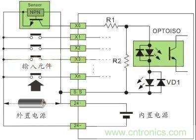 PLC與傳感器的接線都不會(huì)，還學(xué)啥PLC？