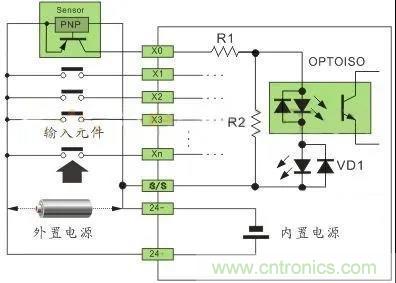 PLC與傳感器的接線都不會(huì)，還學(xué)啥PLC？