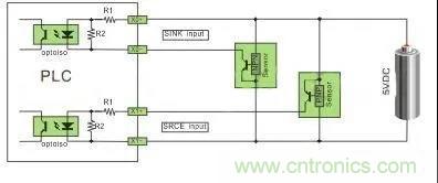PLC與傳感器的接線都不會(huì)，還學(xué)啥PLC？