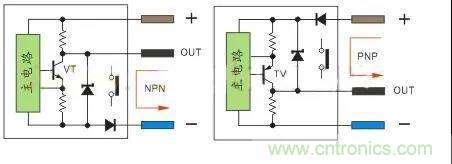 PLC與傳感器的接線都不會(huì)，還學(xué)啥PLC？