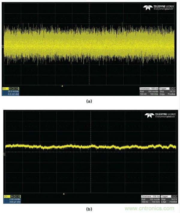 讓我們做一個(gè)超低噪聲、48 V、幻像麥克風(fēng)電源怎么樣？