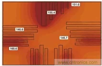如何讓電路的心臟&mdash;&mdash;&ldquo;電源&rdquo;更可靠