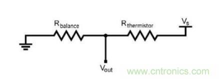 電子換向為交流和直流風扇應用提供更佳的節(jié)能效果 電子換向為交流和直流風扇應用提供更佳的節(jié)能效果