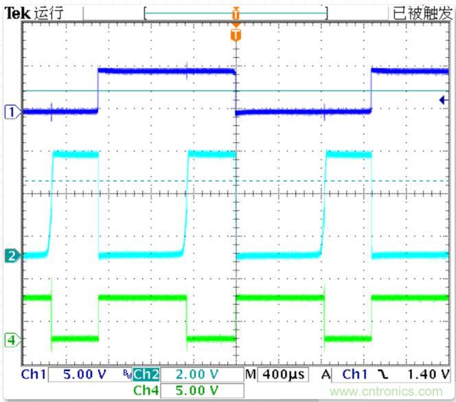 如何將輸入方波轉(zhuǎn)換成倍頻PWM波形？