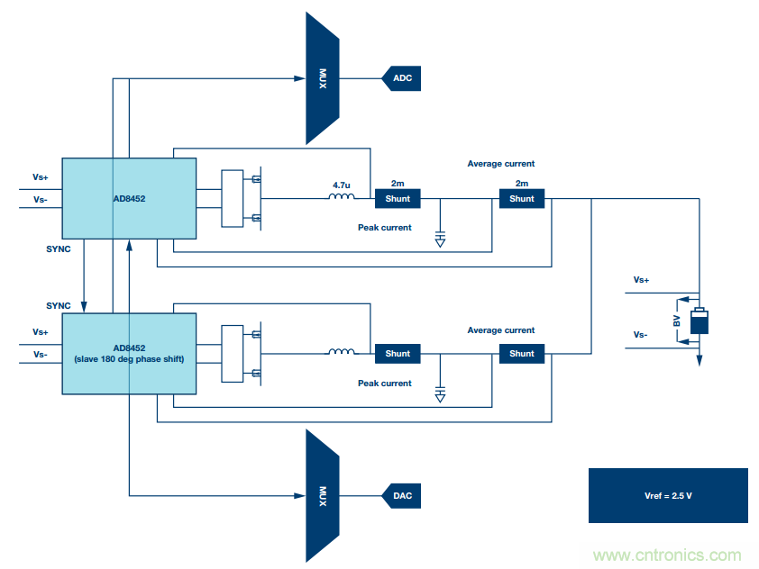 如何在&ldquo;新基建&rdquo;的風(fēng)口起飛？這里有10套方法論拿走不謝