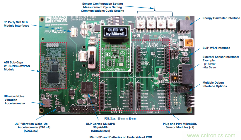 如何在&ldquo;新基建&rdquo;的風(fēng)口起飛？這里有10套方法論拿走不謝