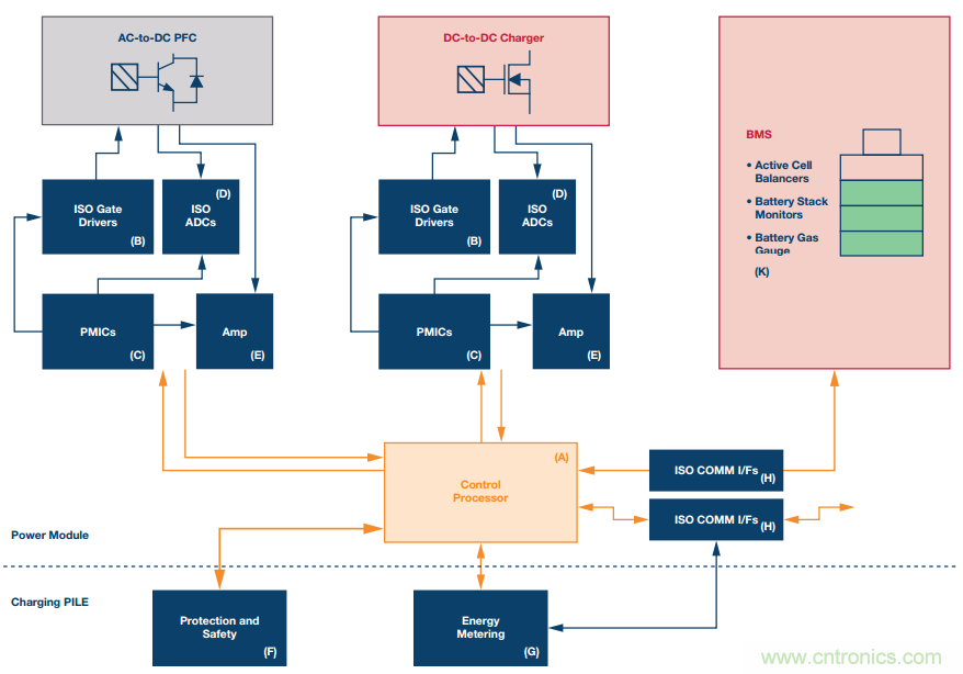 如何在&ldquo;新基建&rdquo;的風(fēng)口起飛？這里有10套方法論拿走不謝
