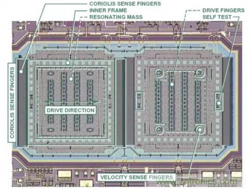 MEMS陀螺儀是如何工作的？