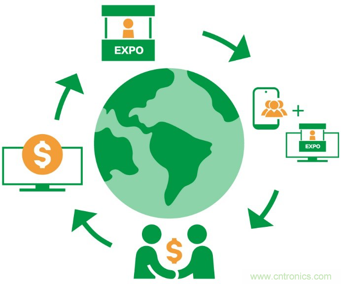 LED CHINA 2020深圳站定于9月1-3日，深圳福田會展中心舉辦