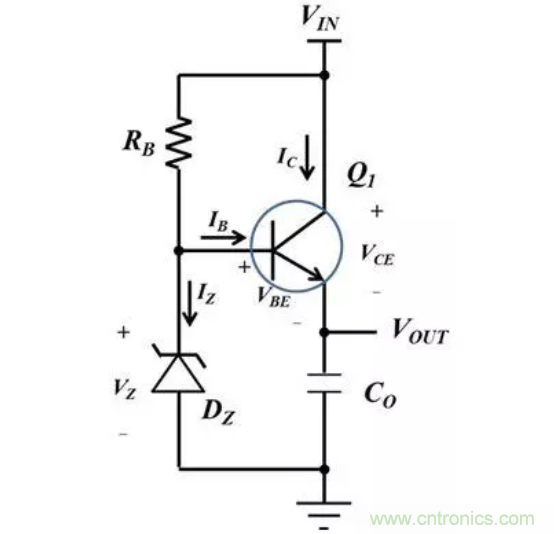 電源設(shè)計經(jīng)驗：低成本高效益解決方案是這樣煉成的！