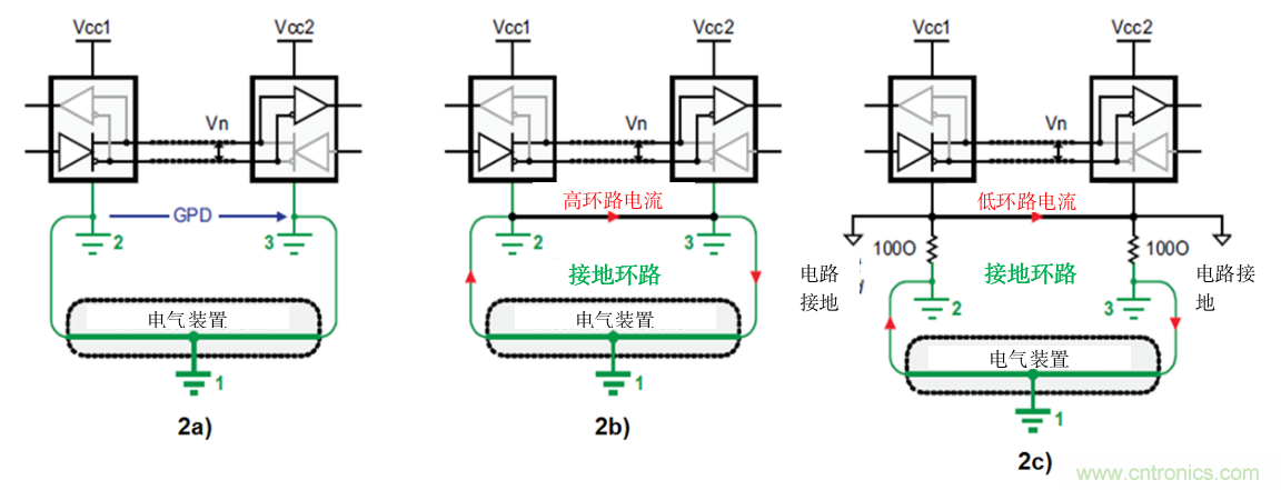 隔離式收發(fā)器難題是否讓您輾轉(zhuǎn)反側(cè)，我們知道的都告訴您！