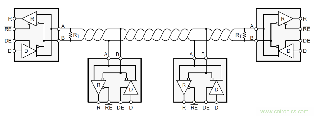 隔離式收發(fā)器難題是否讓您輾轉(zhuǎn)反側(cè)，我們知道的都告訴您！
