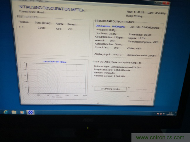 拒絕誤報(bào)！實(shí)例測試這款A(yù)DI煙霧探測器！