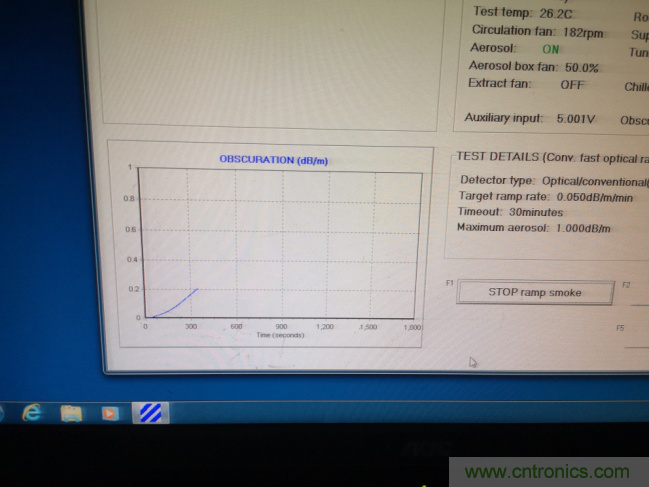 拒絕誤報(bào)！實(shí)例測試這款A(yù)DI煙霧探測器！