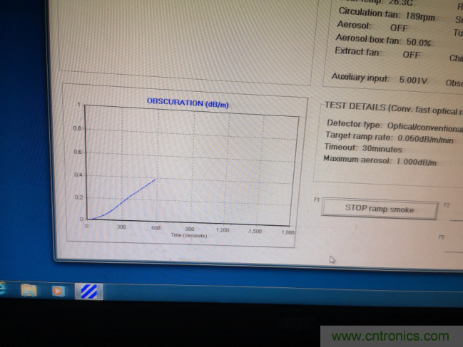 拒絕誤報(bào)！實(shí)例測試這款A(yù)DI煙霧探測器！