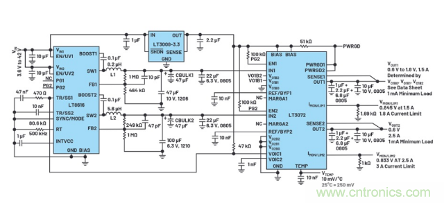 受電源IC需求挑戰(zhàn)，輕松實現(xiàn)精確調(diào)節(jié)的電源電壓！