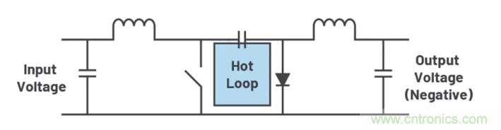 如何最大限度降低?uk穩(wěn)壓器的輻射？