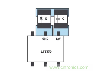 如何最大限度降低?uk穩(wěn)壓器的輻射？