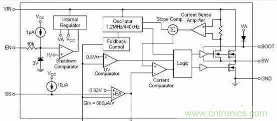 太巧妙！你不可不知的幾種分析常用電路的絕佳方法