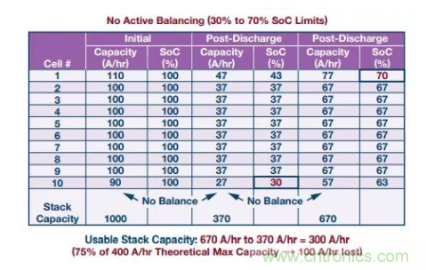 OPC DAY |國(guó)際網(wǎng)絡(luò)會(huì)議開講，一起來聽課吧