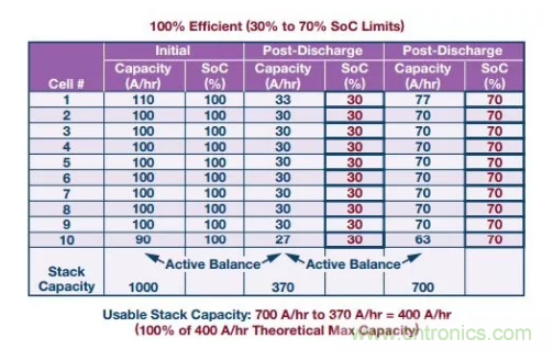 OPC DAY |國(guó)際網(wǎng)絡(luò)會(huì)議開講，一起來聽課吧