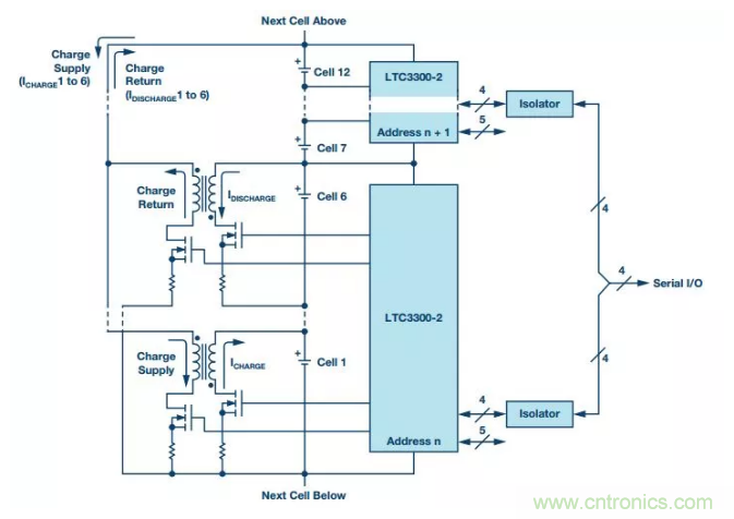 OPC DAY |國(guó)際網(wǎng)絡(luò)會(huì)議開講，一起來聽課吧