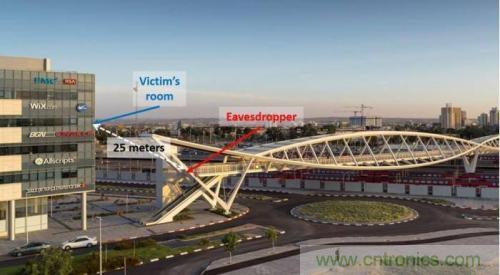 一個(gè)燈泡，是如何實(shí)現(xiàn)竊聽技術(shù)的？