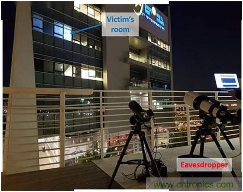 一個(gè)燈泡，是如何實(shí)現(xiàn)竊聽技術(shù)的？