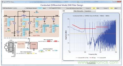 輕松快速設(shè)計(jì)開(kāi)關(guān)模式電源EMI濾波器